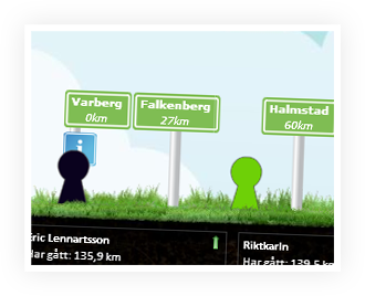 Gå tillsammans
